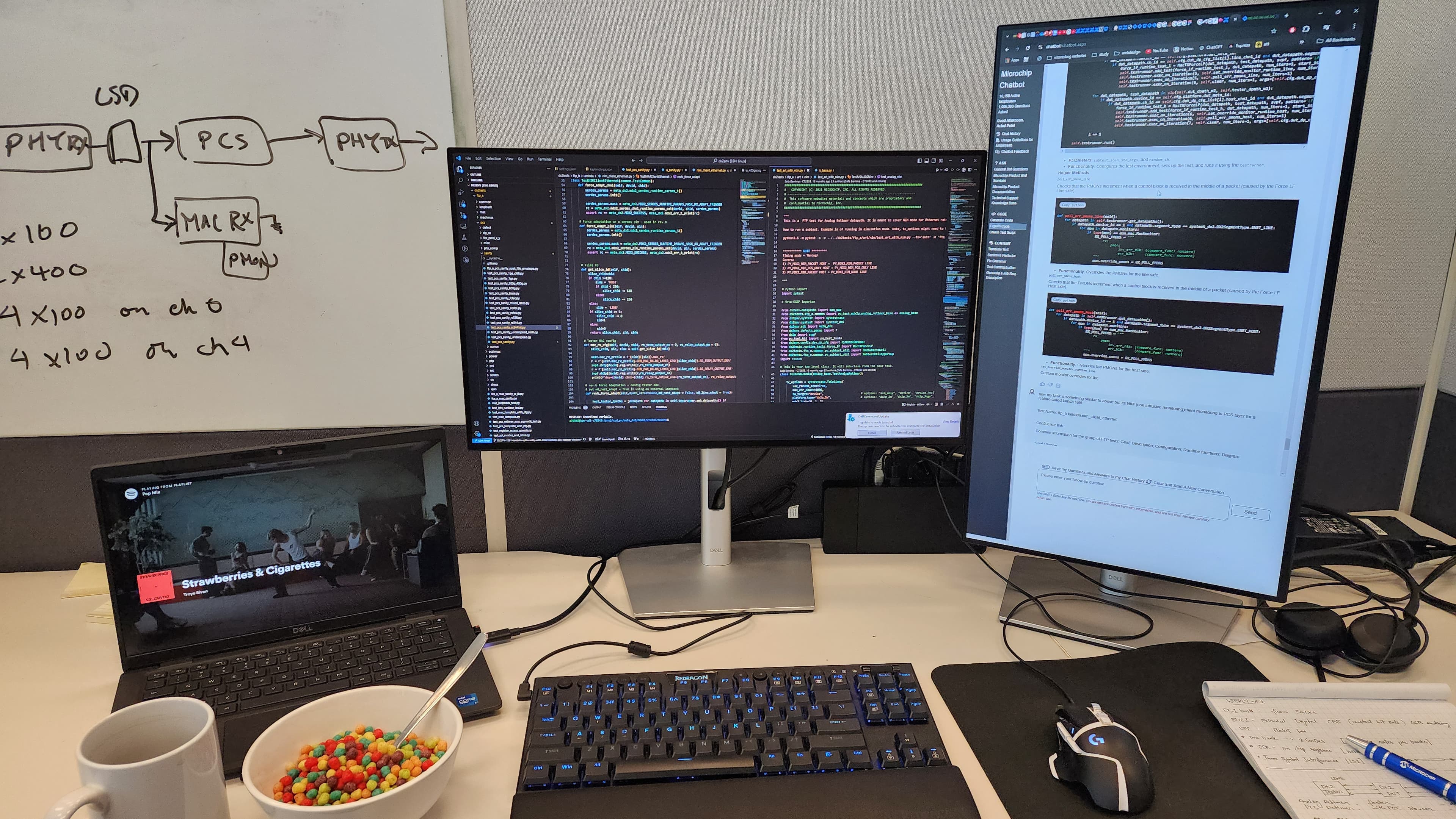 Microchip Technology Inc.